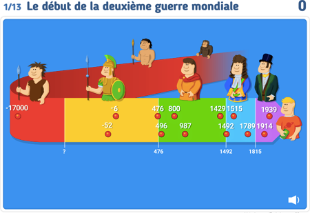 Exercices en ligne : Histoire : 5eme Harmos