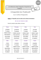 Comment maîtriser les verbes fréquents à l’imparfait de l’indicatif - Cours, Leçon : 7ème Harmos - PDF à imprimer