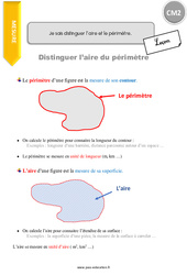 Comment distinguer l’aire et le périmètre - Cours, Leçon : 7ème Harmos - PDF gratuit à imprimer