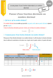 Savoir passer d’une fraction décimale à un nombre décimal. - Cours, Leçon : 7ème Harmos - PDF à imprimer