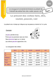 Conjuguer et connaître les terminaisons au présent de l'indicatif des verbes faire, dire, vouloir, pouvoir, voir. - Cours, Leçon : 5ème Harmos - PDF gratuit à imprimer