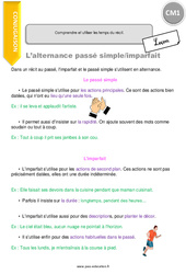 Comprendre et utiliser les temps du récit. - Cours, Leçon : 6ème Harmos - PDF gratuit à imprimer