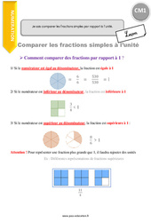 Comment comparer les fractions simples par rapport à l’unité. - Cours, Leçon : 6ème Harmos - PDF gratuit à imprimer