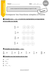 Comment comparer les fractions simples par rapport à l’unité. - Exercices  : 6ème Harmos - PDF à imprimer