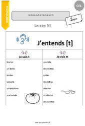 J’entends, je lis et j’écris le son [t]. - Cours, Leçon : 4ème Harmos - PDF gratuit à imprimer