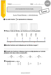 Je lis et représente les fractions simples. - Exercices avec correction : 6ème Harmos - PDF à imprimer