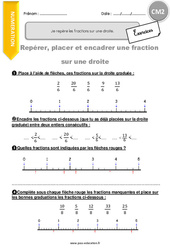 Comment repérer les fractions sur une droite graduée ? - Exercices  : 7ème Harmos - PDF à imprimer