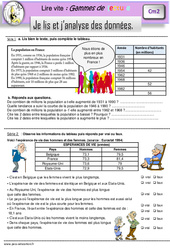 Je lis et j'analyse des données - Gamme de lecture : 7ème Harmos - PDF à imprimer