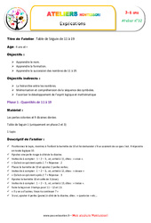 Table de Séguin de 11 à 19 - Combinaison des symboles et des chiffres : 1ère, 2ème, 3ème, 4ème Harmos - PDF à imprimer