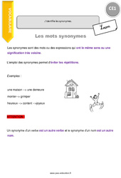 J’identifie les synonymes. - Cours, Leçon : 4ème Harmos - PDF gratuit à imprimer