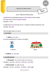 J’identifie les déterminants. - Cours, Leçon : 5ème Harmos - PDF gratuit à imprimer