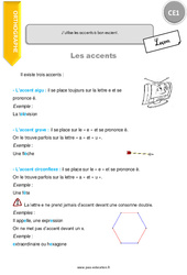 J’utilise les accents à bon escient - Cours, Leçon : 4ème Harmos - PDF gratuit à imprimer