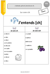 J’entends, je lis et j’écris le son ch. - Cours, Leçon : 4ème Harmos - PDF à imprimer