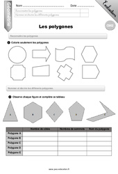 Reconnaitre les polygones - Examen Evaluation - Bilan : 7ème Harmos - PDF à imprimer