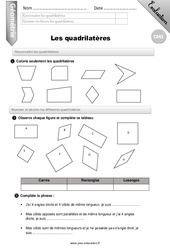 Reconnaitre les quadrilatères - Examen Evaluation - Bilan : 7ème Harmos - PDF à imprimer