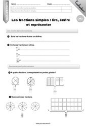 Les fractions simples - Fiches lire, écrire et représenter - Examen Evaluation - Bilan : 7ème Harmos - PDF à imprimer