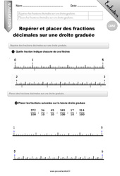 Placer des fractions décimales sur une droite graduée - Examen Evaluation - Bilan : 7ème Harmos - PDF à imprimer