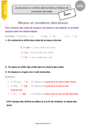 Comment placer un nombre décimal dans un tableau de conversion de masse. - Cours, Leçon : 7ème Harmos - PDF gratuit à imprimer