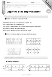 Reconnaitre une situation de proportionnalité. - Examen Evaluation - Bilan : 7ème Harmos - PDF à imprimer