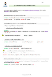 Lettre finale et muette d’un mot - Cours, Leçon : 6ème Harmos - PDF gratuit à imprimer