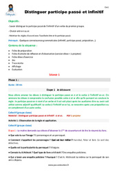 Distinguer participe passé et infinitif - Séquence - Fiche de préparation : 6ème Harmos - PDF à imprimer