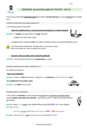 Distinguer participe passé et infinitif - Cours, Leçon : 6ème Harmos - PDF gratuit à imprimer