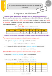 Comment placer un nombre décimal dans un tableau de conversion. - Cours, Leçon : 7ème Harmos - PDF gratuit à imprimer