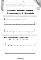 Repérer et placer des nombres décimaux sur une droite graduée - Examen Evaluation - Bilan : 7ème Harmos - PDF à imprimer