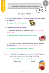 J’identifie le rôle des pronoms - Fiches éviter les répétitions. - Cours, Leçon : 6ème Harmos - PDF gratuit à imprimer