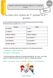 Découvrir comment se forment les verbes du 1er e groupe au futur. - Cours, Leçon : 6ème Harmos - PDF gratuit à imprimer