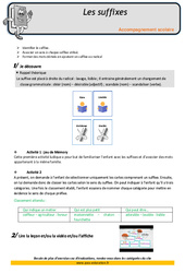 Les suffixes - Soutien scolaire - Aide aux devoirs : 6ème Harmos - PDF à imprimer