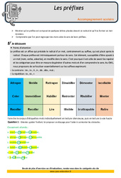 Les préfixes - Soutien scolaire - Aide aux devoirs : 6ème Harmos - PDF à imprimer