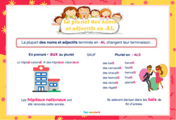 Le pluriel des noms et adjectifs en - al - Affiche de classe : 3eme, 4ème, 5ème, 6ème, 7ème Harmos - PDF à imprimer