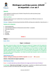 Séquence - Fiche de préparation Distinguer participe passé, infinitif et imparfait en - é - er - ais - Séquence - Fiche de préparation : 7ème Harmos - PDF à imprimer