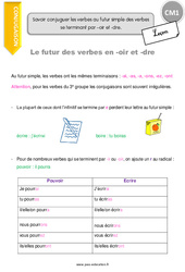 Verbes au futur simple des verbes se terminant par - oir et - dre - Cours, Leçon : 6ème Harmos - PDF gratuit à imprimer