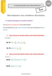 Décomposer des nombres décimaux - Cours, Leçon : 6ème Harmos - PDF gratuit à imprimer