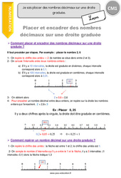 Nombres décimaux sur une droite graduée - Cours, Leçon : 6ème Harmos - PDF gratuit à imprimer