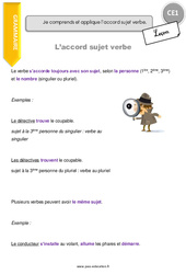 Accord sujet verbe - Cours, Leçon : 4ème Harmos - PDF gratuit à imprimer