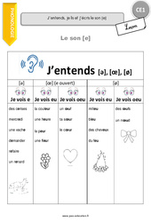 Le son [e] - Cours, Leçon : 4ème Harmos - PDF gratuit à imprimer