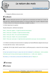 Nature des mots - Soutien scolaire - Aide aux devoirs : 7ème Harmos - PDF à imprimer