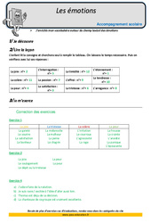 Émotions - Soutien scolaire - Aide aux devoirs : 7ème Harmos - PDF à imprimer