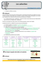 Adverbes - Soutien scolaire - Aide aux devoirs : 7ème Harmos - PDF à imprimer