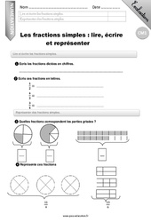 Fractions simples - Examen Evaluation - Bilan : 6ème Harmos - PDF à imprimer