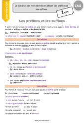 Préfixes et suffixes - Cours, Leçon : 7ème Harmos - PDF à imprimer