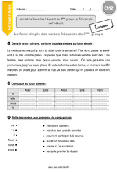 Futur simple des verbes fréquents du  groupe - Exercices  : 7ème Harmos - PDF à imprimer