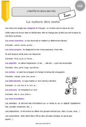 Nature des mots - Cours, Leçon : 5ème Harmos - PDF gratuit à imprimer