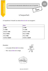 Imparfait - Cours, Leçon : 5ème Harmos - PDF gratuit à imprimer