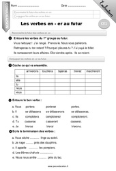 Verbes en - er au futur - Examen Evaluation - Bilan : 4ème Harmos - PDF à imprimer