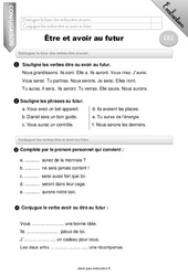 Futur - Fiches être et avoir - Examen Evaluation - Bilan : 4ème Harmos - PDF à imprimer