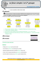 Futur simple 1er ème groupe - Soutien scolaire - Aide aux devoirs : 7ème Harmos - PDF à imprimer